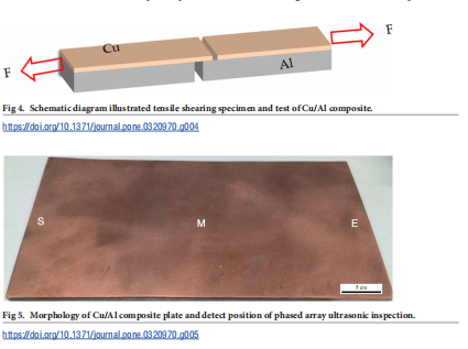 水下爆炸焊接的研究支持